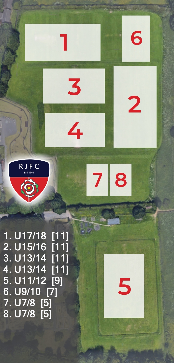 2025-26 pitches final